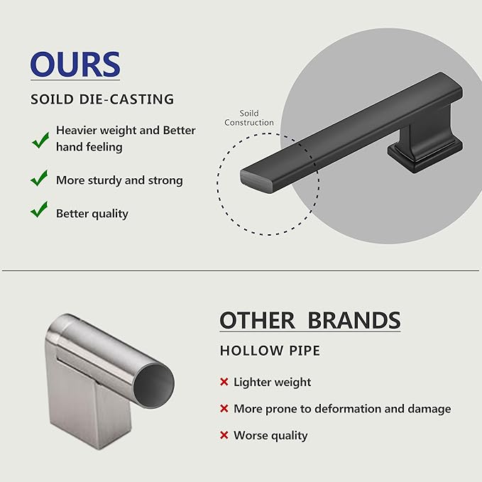 10 Pack 6 Inch Length|5 Inch(128mm) Hole Center Matte Black Kitchen Cabinet Handles, Cabinet Pulls Kitchen Cabinet Hardware, Cupboard Pulls, Drawer Handles