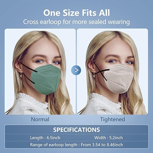 HUHETA 50 Packs KN95 Face Mask 5-Ply Breathable & Comfortable Filter Safety Mask (50PCS-MTC I Color)