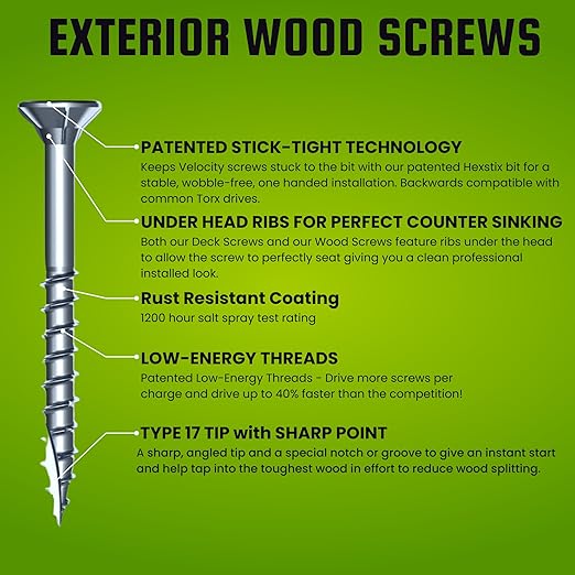 Velocity Exterior Wood Screws Assortment Kit – 108 Assorted Wood Screws in 6 Sizes Made with Carbon Steel, 2 Hexstix Drive Bits & Plastic Wood Screw Set Storage Organizer, Construction Screws for Wood