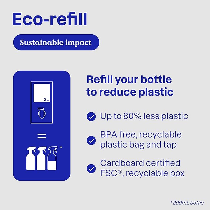 ATTITUDE Kitchen Cleaner Spray Refill, EWG Verified, Powerful Degreaser, Cuts Grease & Grime, Plant-Based & Vegan, Citrus Zest Scent, 67.6 Fl Oz