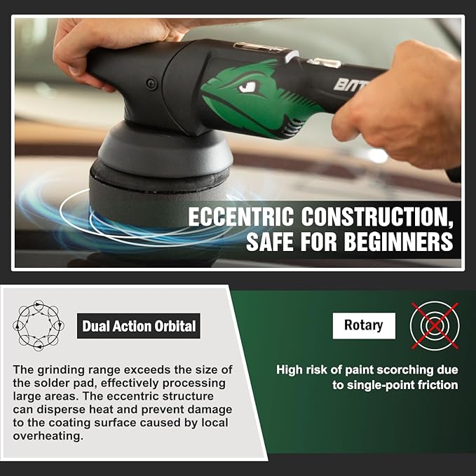 BATOCA S4 Cordless Polisher 3"/1" DA/RO Polisher- Brushless Motor & S2 Cordless Car Buffer - LED Display, 5Ah+2.5Ah Interchangeable 2 Batteries for Car Detailing, Headlight Restoration, PRO Combo Kit
