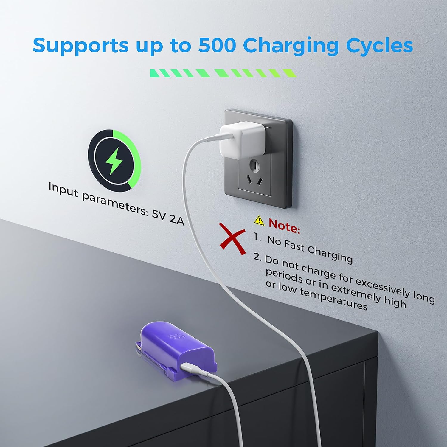 1 Pcs Rechargeable Battery Pack Replacement for Swiffer PowerMop, 500 Charge Cycles, 3.7V / 2.0Ah Lithium Ion Battery Contained in Removable Battery Holder (Type-C Port) with one USB Cable