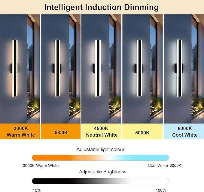 TODOLUZ 2-Pack 32-Inch LED Outdoor Wall Light Fixture, 24W IP65 Waterproof Exterior Linear Wall Mount Lighting, 5 Color Temperature Mode (3000K/3500K/4500K/5000K/6000K)