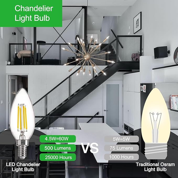VOLIVO 24 Pack Chandelier LED Bulbs,B11 Candelabra 4.5W, 60 Watt Equivalent, 5000K Clear Glass Filament, E12 Standard Base,Daylight,Classic Edison Fan (Non-dimmable)