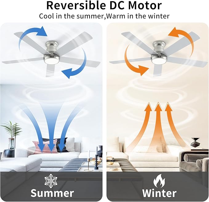 60 Inch Brushed Nickel Ceiling Fans with Lights and Remote, LED Low Profile Flush Mount Ceiling Fan for Bedroom, Living Room, Quiet DC Motor, Dimmable 6 Speeds