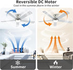 60 Inch Brushed Nickel Ceiling Fans with Lights and Remote, LED Low Profile Flush Mount Ceiling Fan for Bedroom, Living Room, Quiet DC Motor, Dimmable 6 Speeds