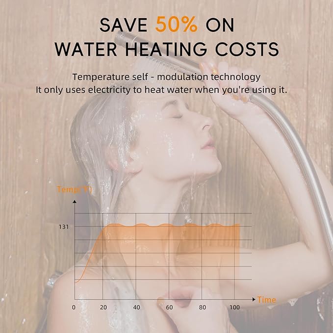 36kW Tankless Electric Water Heater 240V, Instant On-Demand Endless Hot Water, Up to 8.7 GPM, LED Temperature Display, Whole House Supply, WiFi Control, ETL Certified