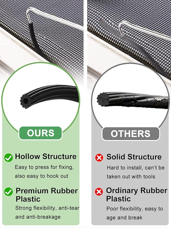 Screen Repair Kit - 3 in 1 Screen Tools Including Screen Roller Screen Spline (32 ft) Removal Hook and Instruction for Replacing & Installing Door Window Screens