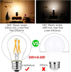 LiteHistory Dimmable E26 led Bulb 6W Equal 60 watt Vintage LED Edison Bulb AC120V 2700K A15 LED Bulb for Ceiling Fan Light Bulbs,Appliance Bulb and Refrigerator Light Bulb 600LM Clear Medium 6Pack