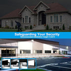 ledmo 150W LED 360° Rotatable Flood Lights, Outdoor Adjustable Head Exterior Lighting Fixture, 5000K Waterporof Commercial Security Wall Pack for Yard, Garage, Barn, House, 4 Pack