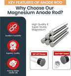 RV Water Heater Magnesium Anode Rod by CMI Inc - 3/4 Inch NPT Thread Hex Plug, Sacrificial Aluminum-Zinc Replacement Kit for Hot Water Heater Tank Protection, 9.25" Long, Hex Plug Design - 3 Pack