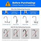 Waterdrop Water Filter for Sink Faucet, NSF Certified Water Purifier, 320 Gallon Tap Water Filter for Kitchen Sink, Reduces Chlorine, Lead-Free Material, Faucet Mount Water Filtration System, 1 Filter