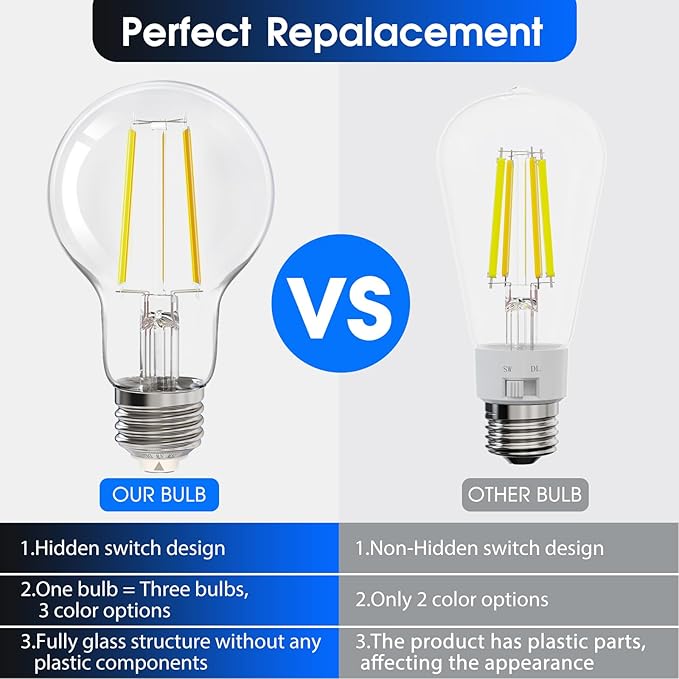 Energetic 3CCT E26 LED Filament Light Bulb, (2700K/3500K/5000K) 3 Color Temperature Selectable, 6.5W, 60W Equivalent, Dimmable, 760LM, Classic Clear Glass A19 LED Light Bulb, UL Listed, Pack of 6