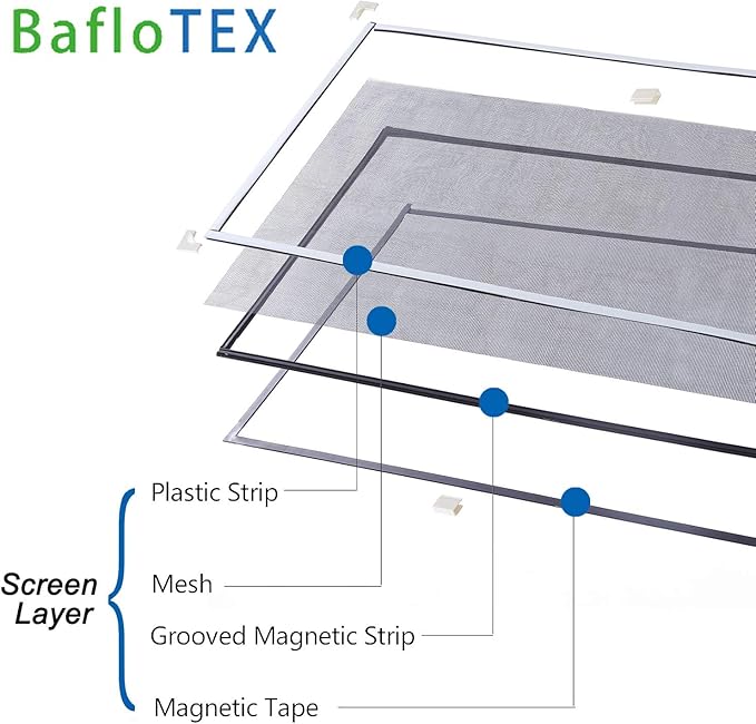 DIY Magnetic Window Screen Replacement Adjustable Mesh Screen with Magnets Fits 72"Hx48"W Black Frames with Grey Fiberglass Screen