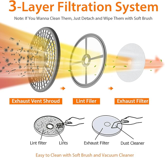 ARLIME Compact Laundry Dryer, Portable Clothes Dryers W/4 Automatic Drying Mode, Small Electric Laundry Dryer W/Stainless Steel Drum & Control Panel For Apartments, Dorm 110V 900W, Grey