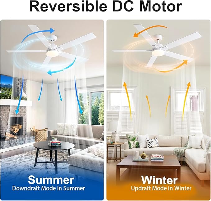 60 Inch Ceiling Fans with Lights and Remote, 6 Speed Reversible DC Motor, 3CCT Dimmable LED, 5 Blades, White Modern Ceiling Fan for Bedroom, Living Room & Covered Outdoor, Includes Downrod