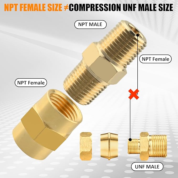 95PCS Brass Pipe Fittings Assortment Kit NPT Adapter,Hex Nipple,Hex Coupling,Reducer Bushing,Reducer Busing, Close Nipple, Hex Head Plug,BulkHead Nut&Bulk Head NPT Fittings Kits