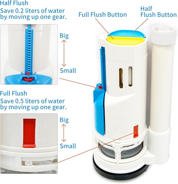 Toilet Flush Valve Replacement Parts Compatible with TOTO THU338N, One-Piece Dual Flush WC Repair Parts, 2 Inches (8 Inches Height)