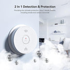 Smoke and Carbon Monoxide Detector Combo with Voice Alert, Dual Sensor Fire and CO Alarm with LED Light and Test Button, Auto Check, Battery Operated, UL 217 & UL 2034 Standards, 5 Pack