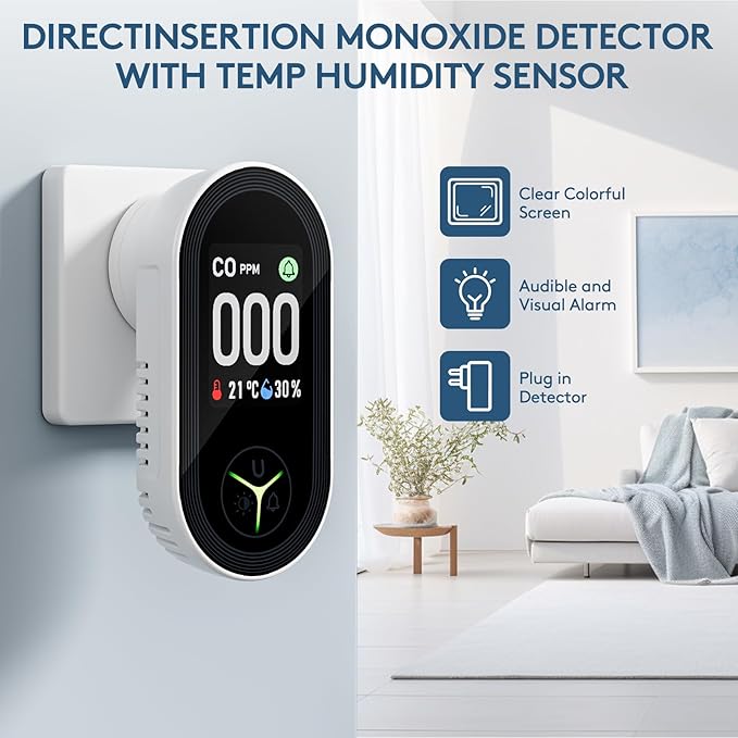 Carbon Monoxide Detectors, Plug in Wall, 3-in-1, with Large Display Screen,for CO Unit,Temp Value,Hum Value,4 Color Alert lcons, Adjustable Brightness Design