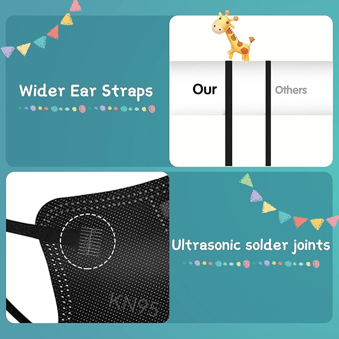 Funight Kids Face Mask, KN95 50 Pack Kids Masks 5-Layer Breathable, Disposable Masks With Adjustable Buckle for Boys Girls