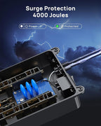 TROND 360° Rotating Flat Plug, Surge Protector Power Strip, 13AC Widely Spaced Outlets Expansion with 3 USB C Ports, 4000J, 10ft Extension Cord Heavy Duty, Wall Mount, Under Desk, ETL Listed, Black