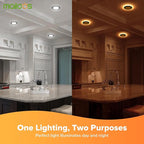 MAILCOS 12 Pack Black 4 Inch 5CCT LED Recessed Ceiling Light with Night Light, 2700K-5000K Selectable, Ultra-Thin Lighting, 12W=110W, 1050LM, Dimmable Canless Wafer Downlight ETL Certificated