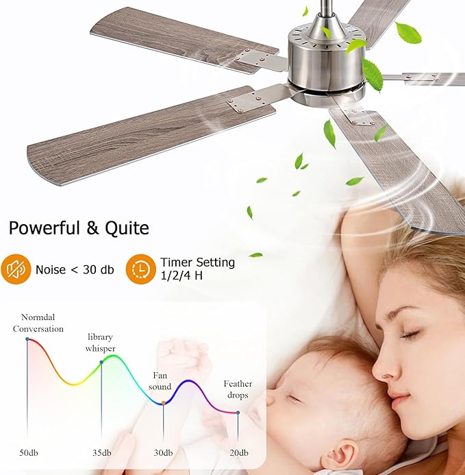 56 inch Ceiling Fans with Lights and Remote/App Control, DC Reversible Motor, Dimmable, Double-Side Blades, 6 Speeds Low Profile Modern Ceiling Fan for Livingroom, Indoor/Outdoor（Nickel）
