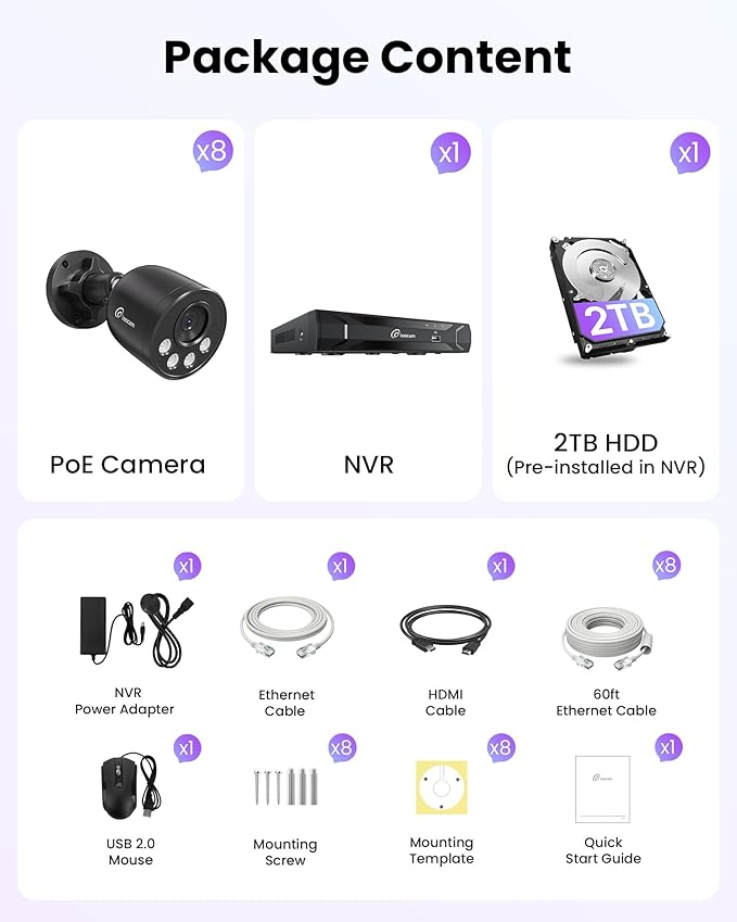 Loocam 4K Security Camera System 8CH H.265+NVR with 2TB HDD, 8pcs 8MP Wired PoE Camera System AI Human Vehicle Detection, Outdoor Indoor Home Camera System with Audio, Night Vision, 24/7 Recording