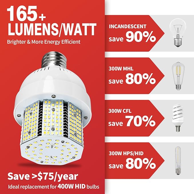 480V LED Corn Light Bulb, 85W E39 Mogul Base, 14025LM (165 LM/W), 5000K Daylight Lamp, Replacement 400W HPS/MH for Indoor Outdoor Garage Warehouse Factory Backyard