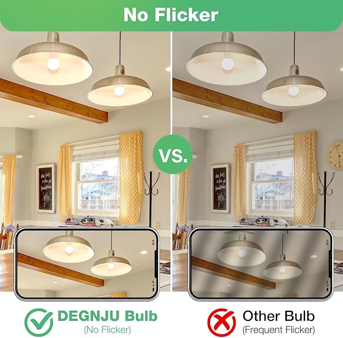 A19 LED Light Bulbs, 100 Watt Equivalent LED Bulbs, Soft White 2700K, 1500 Lumens, E26 Standard Base, Non-Dimmable, 13W Bright White LED Bulb for Bedroom Living Room Home Office, 24 Pack