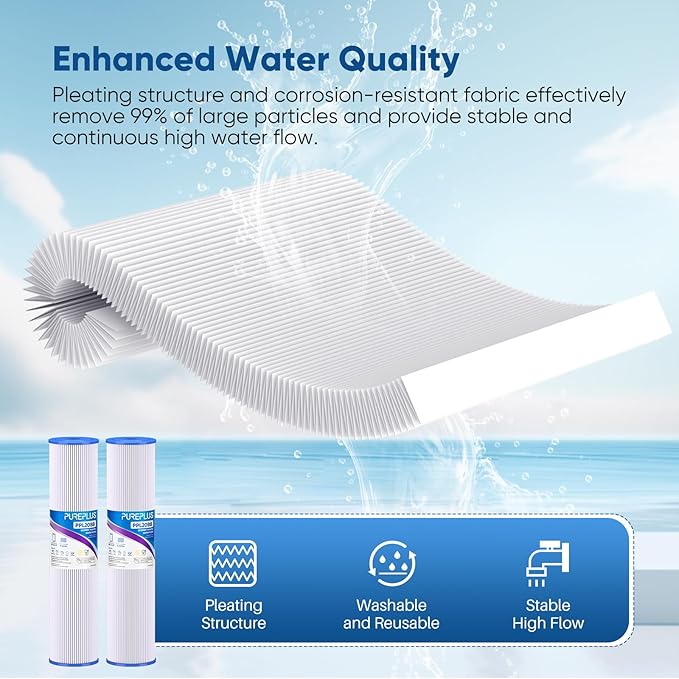PUREPLUS 5 Micron 20" x 4.5" Whole House Pleated Sediment Filter for Well Water, Replacement Cartridge for ECP20-20BB, AP810-2, SPC-45-2020, R30-20BB, HDC3001, ECP5-20BB, 2Pack