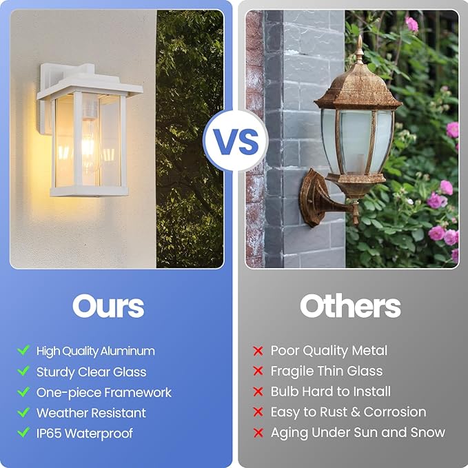 Outdoor Wall Sconce, Outside Porch Light Fixtures, Anti-Rust Exterior Wall Lights in Matte White Finish with Clear Glass for Garage Doorway Entryway, 2 Pack