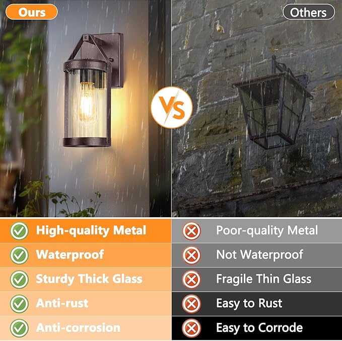 2-Pack Outdoor Wall Lights, Waterproof Light Fixtures Wall Mount with Clear Ribbed Glass, Modern Brown Exterior Wall Sconce Front Porch Outside Lights for House, Patio, Garage, Bulbs Not Included