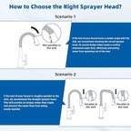 Hibbent Pull Down Spray Head for Kitchen Faucet, 3-Function Spray Nozzle with 15 Adapters, Straight Sink Faucet Head Replacement Compatible with Moen, Delta, Kohler, American Standard, Chrome