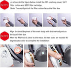 6001 Filter Cartridges Replacement for Gas Respirator, 16pcs Filter Cartridges + 16pcs Filter Covers + 64pcs Filter Cottons, Apply to 6100/6200/7501/7502/6502/6800