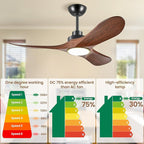 42" Ceiling Fans with Lights, Low Profile Modern Ceiling Fan with Remote Control, DC Motor,Reversible, 3CCT, Dimmable, Noiseless, Indoor Outdoor Ceiling Fans for Bedroom, Living Room, Dining Room