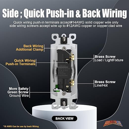 ThunderWay Single Pole Decorator Wall Light Switch with Wall Plate, 15A 120V/277V, On/Off Paddle Switch, Residential Grade - UL Listed, White