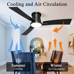 52 Inch Ceiling Fans Black Lights and Remote,White Low Profile Ceiling Fan with Light,Flush Mount,Reversible,6 Speeds,3CCT Dimmable,for Bedroom,Living Room,Indoor Patio