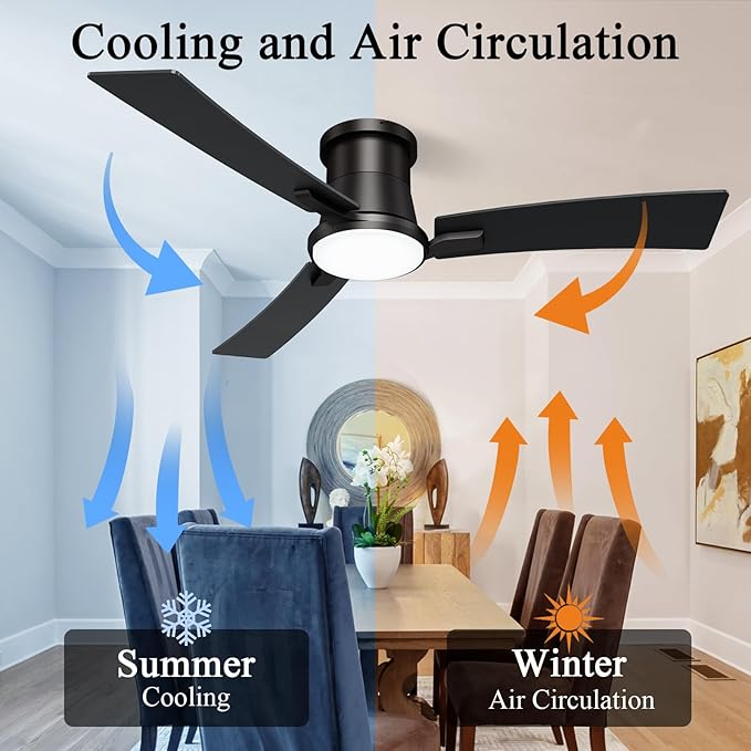 52 Inch Ceiling Fans Black Lights and Remote,White Low Profile Ceiling Fan with Light,Flush Mount,Reversible,6 Speeds,3CCT Dimmable,for Bedroom,Living Room,Indoor Patio