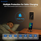 ELEGRP USB Outlets Receptacles, 3-Port Wall Outlet, 30W 6.0A Electrical Outlet, 15 Amp Tamper-Resistant Outlet with Type C Ports, UL Listed, Wall Plate Included, 2 Pack, Matte Black