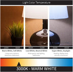 Sunlite 30330 F28T5/830 4 Foot T5 Linear Fluorescent Lamp, 28 Watts, 2500 Lumens, 3000K Warm White, Miniature G5 Bi-Pin Base, ROHS Compliant, High Performance Straight Tube, 40 Pack