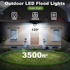 4 Pack 150W LED Flood Light Outdoor,15000LM Work Spotlight with US Plug,6500K Daylight White,IP66 Waterproof Exterior Security Floodlights for Yard,Garden,Backyard,Patio,Stadium,Parking Lot