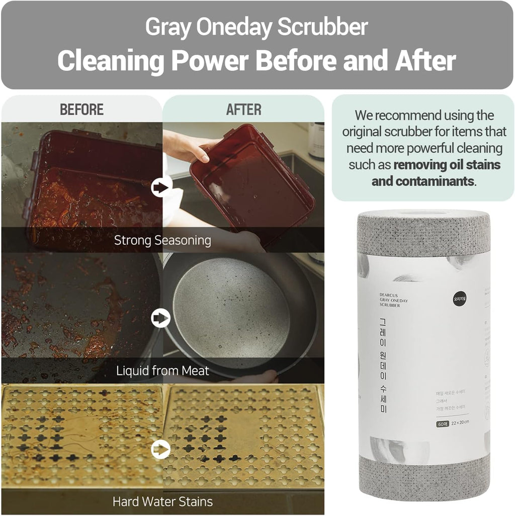 DEARCUS Gray One Day Scrubber - No Odor Dishcloths for Washing Utensils, Cookware, & Cooktop – Multipurpose Lint Free Cleaning Cloths for Kitchen Made of PP - for One Day Use, 1 Pack 60 Sheets