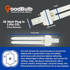 GoodBulb CFL PL 10 Pack Parent (5000K, 26W 2P 2T)