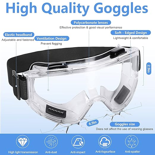 Reusable Respirator Mask with 6001 Filters - 2 Sets Paint Mask Respirators for Chemical,Gas Dust Mask with Goggles for Epoxy Resin Painting Spraying Sanding Welding Woodworking