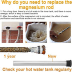 44'' Flexible Magnesium Anode Rod for Hot Water Heater Compatible with Rheem Reliance Richmond GE KenmoreTanks 3/4" NPT Thread 0.8'' Diameter Home Water Tank Anode Rod