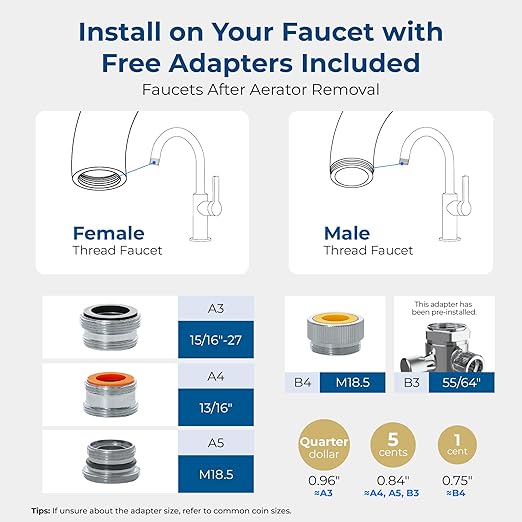 Waterdrop Water Filter for Sink Faucet, 360° Rotating Stainless Steel, NSF Certified Water Purifier for Kitchen Sink, 12 Months Long Lasting Tap Water Filter, Reduce Chlorine, 4 Filters