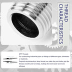 ChillWaves 304 Stainless Steel Pipe Fitting, Reducer Hex Nipple 1" NPT Male x 3/4" NPT Male Thread Adapter(3-PACK)