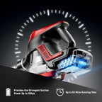 Cordless Vacuum Cleaner, 30Kpa Home Stick Vacuum, Smart Display & 1.5L Dust Cup, 55mins Max Runtime, Rechargeable Lightweight Handheld Vavuum for Pet Hair/Carpet/Hardwood Floor/Car (Red)